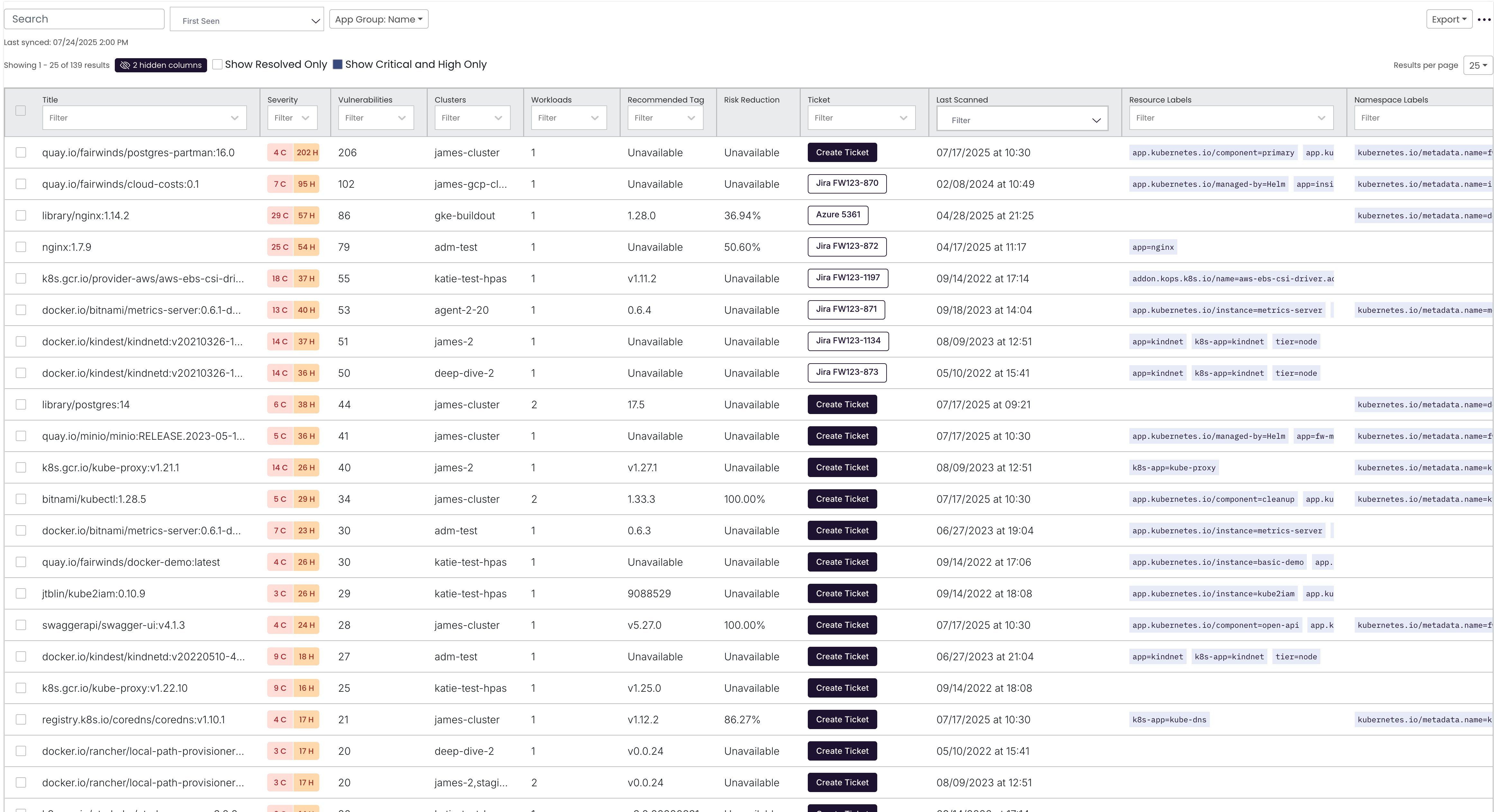 All Vulnerabilities Table