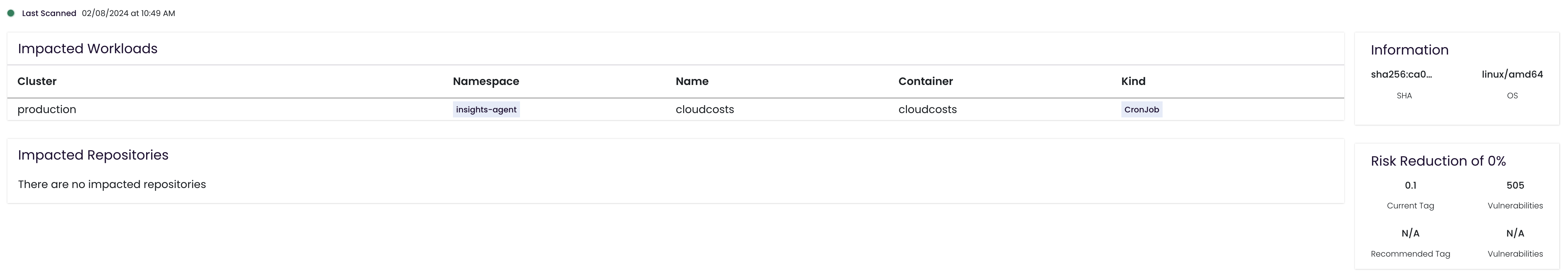 Impacted Workloads